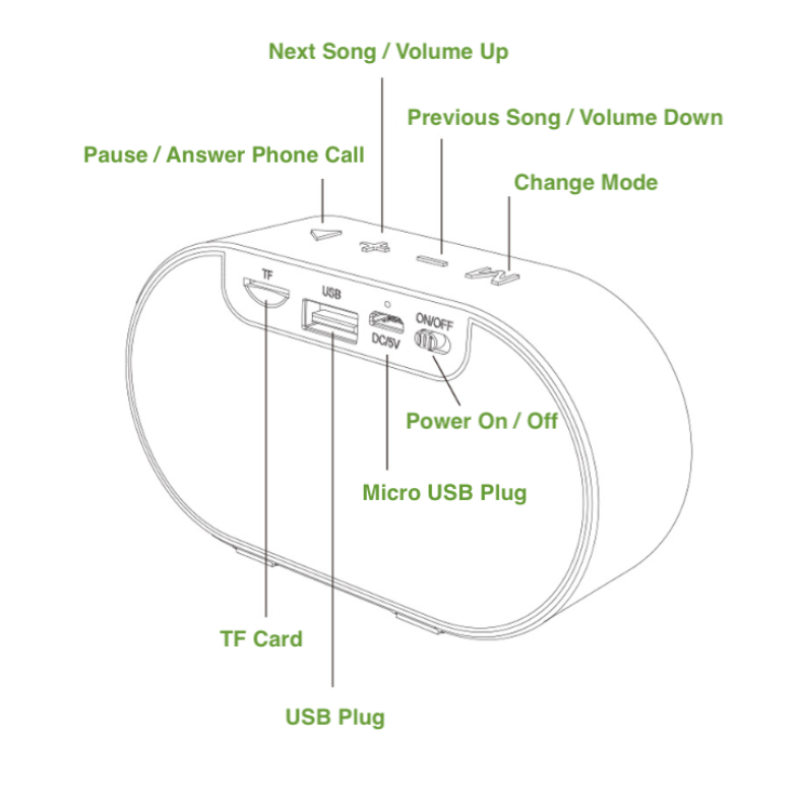 Mini Portable Speaker with Powerful Bass and Bluetooth 5.0 Connectivity
