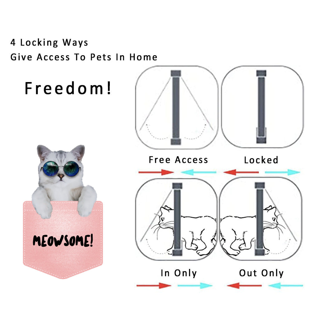 Medium-Sized Pet Door with Secure Flap for Cats and Dogs