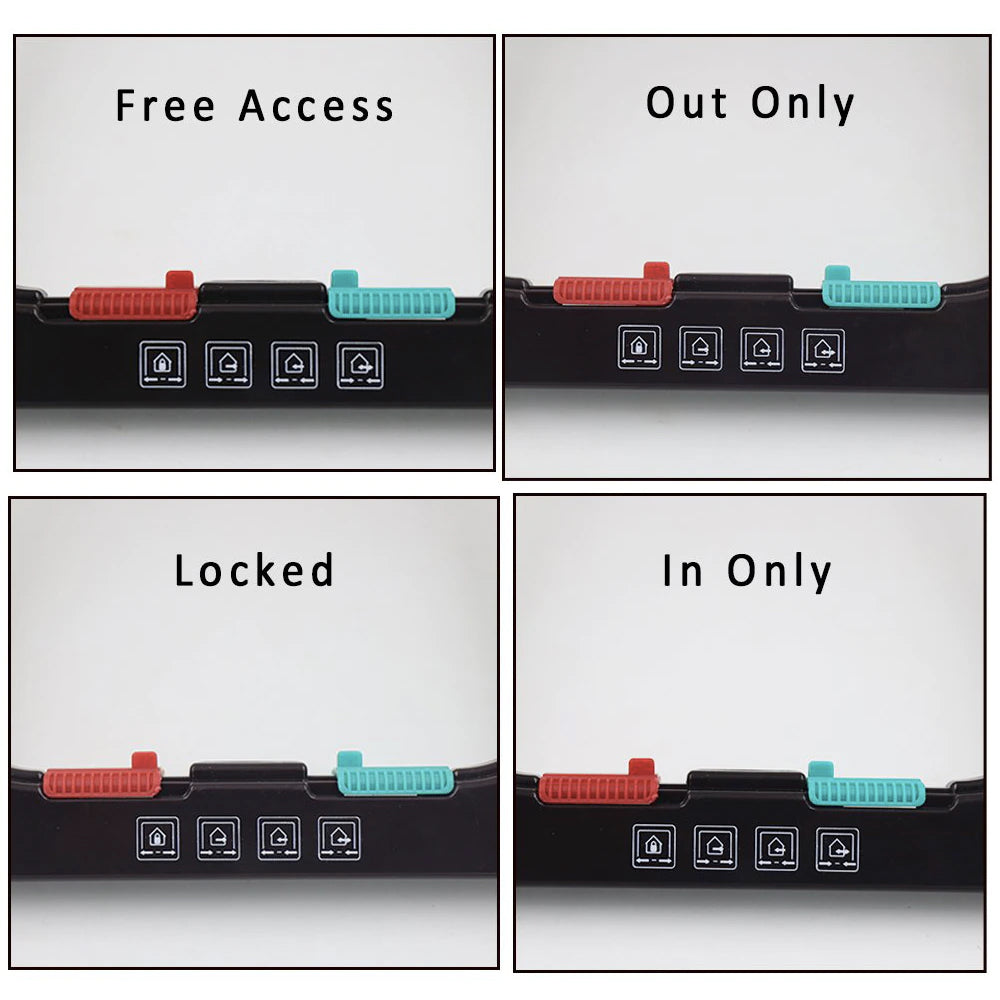 Medium-Sized Pet Door with Secure Flap for Cats and Dogs