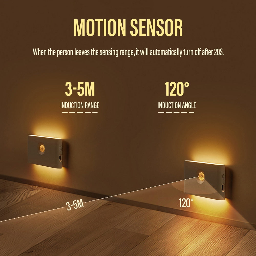 Night Light with Motion Detection