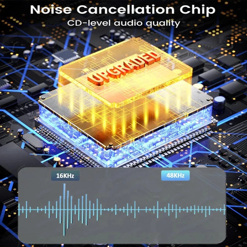 Mobile Phone Microphone for Minimizing Noise