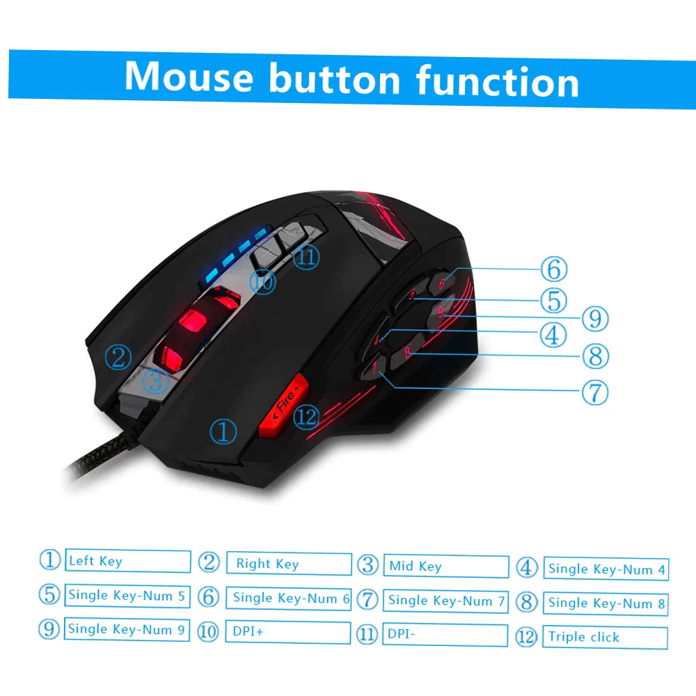 Gaming Mouse with 12 Buttons and 4 Adjustable DPI Levels