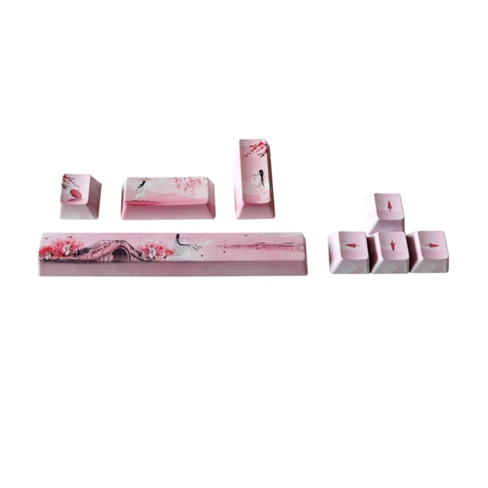 Cartoon Themed Keycaps: Redefine the Essence of Your Product!