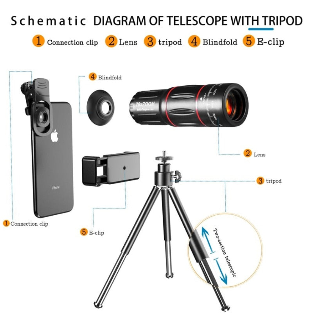Dragon Bluetooth Telescope Lens Kit with 28X Ultra HD Zoom and Tripod Compatibility