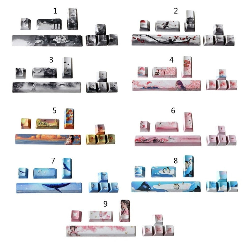 Cartoon Themed Keycaps: Redefine the Essence of Your Product!