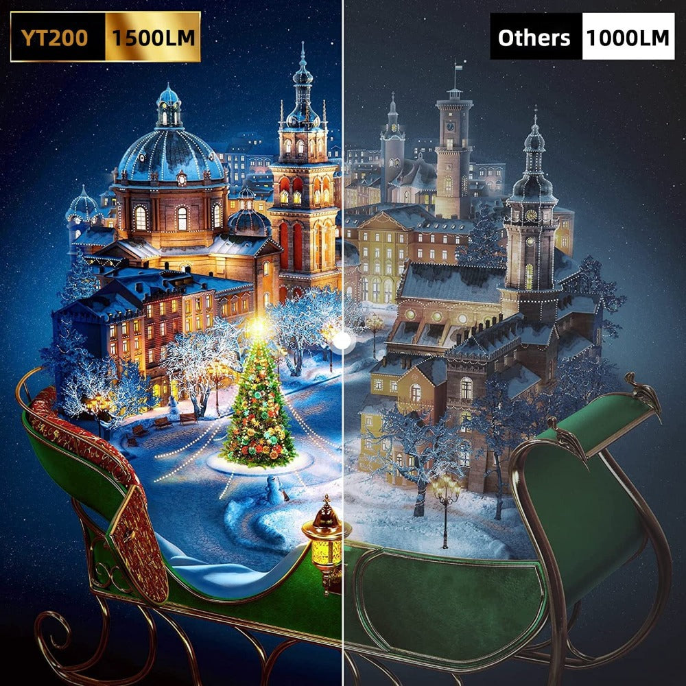 Mini Home Theater Projector - Compact Entertainment Anywhere