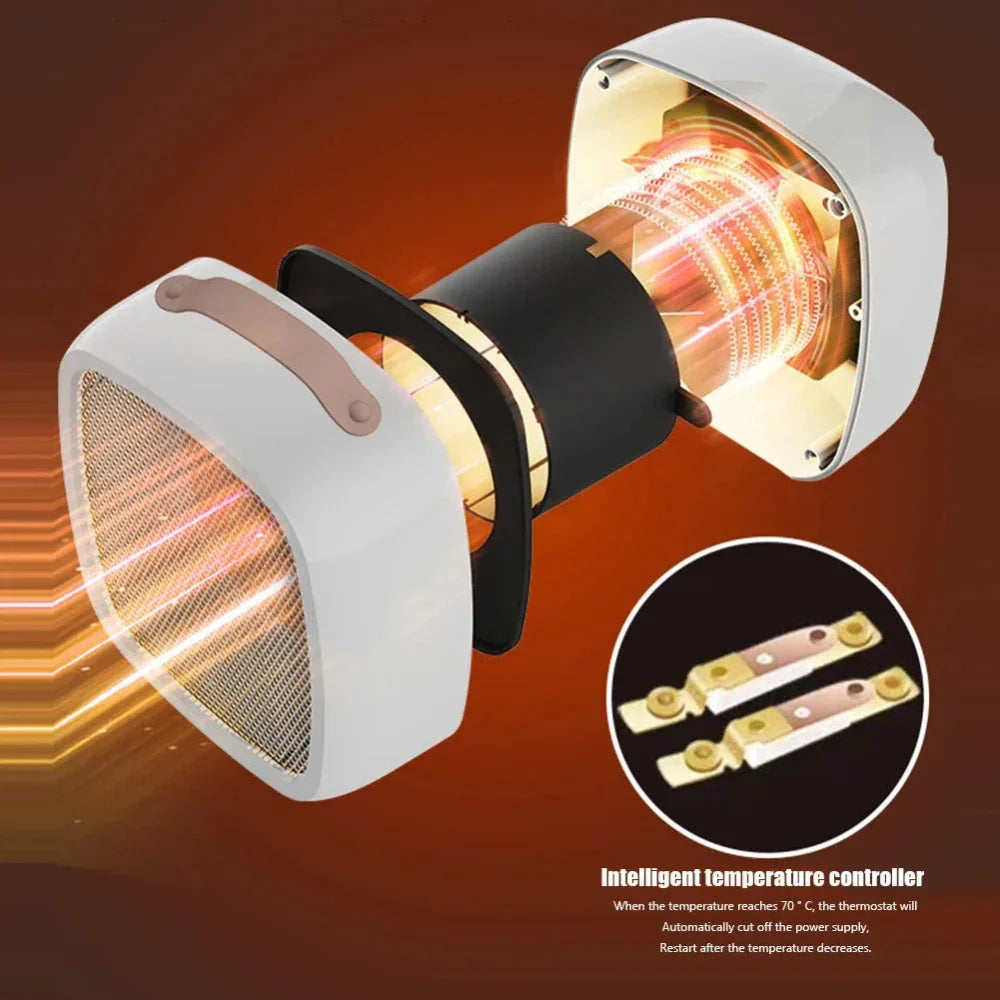 Compact Desktop Heater