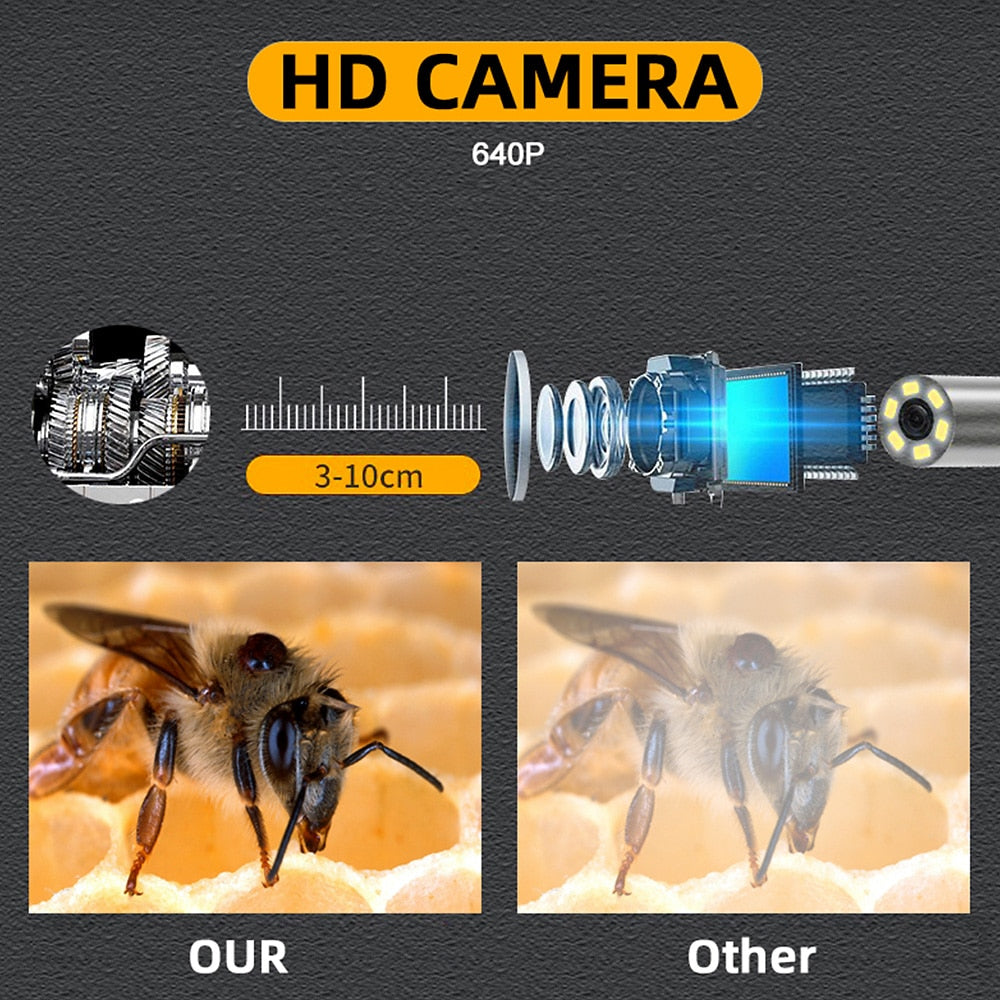 Mini Waterproof Camera with LED Light