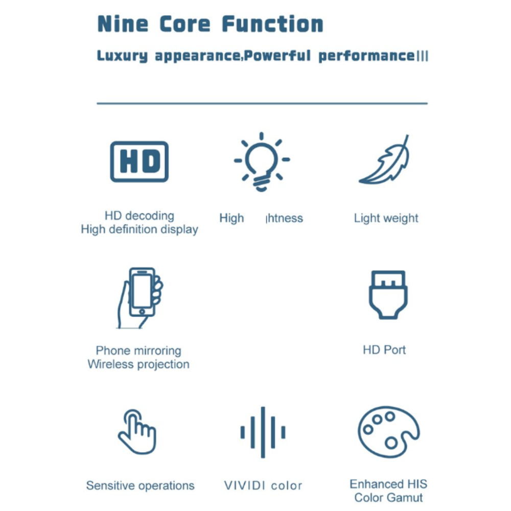 Compact Portable Projector