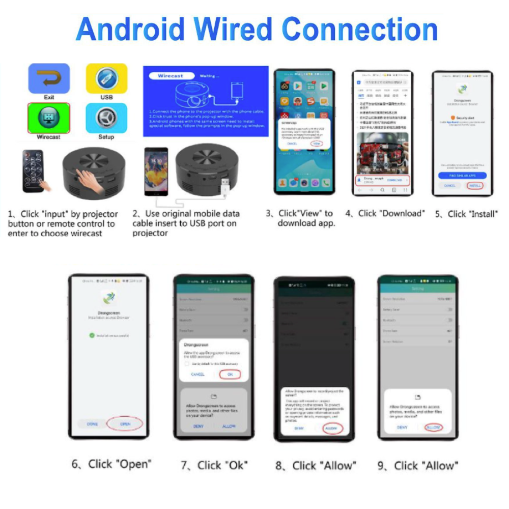 Mini Home Theater Projector - Compact Entertainment Anywhere