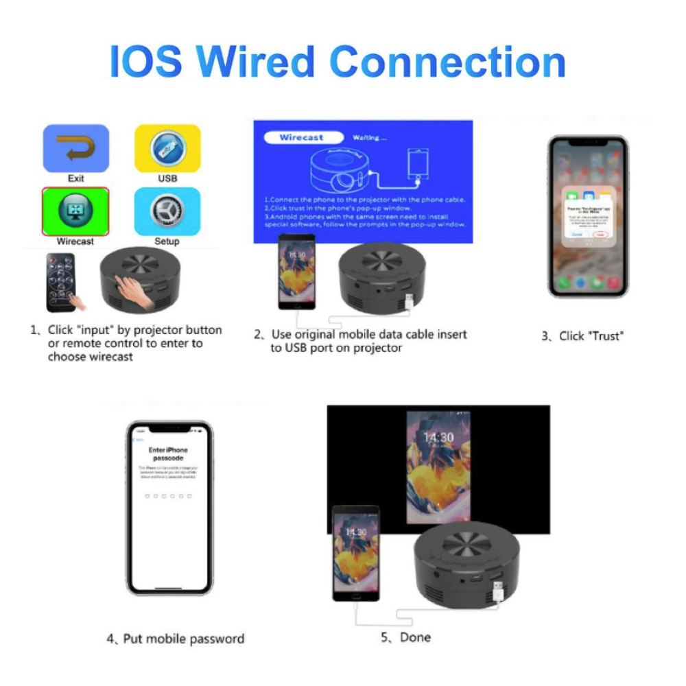 Mini Home Theater Projector - Compact Entertainment Anywhere