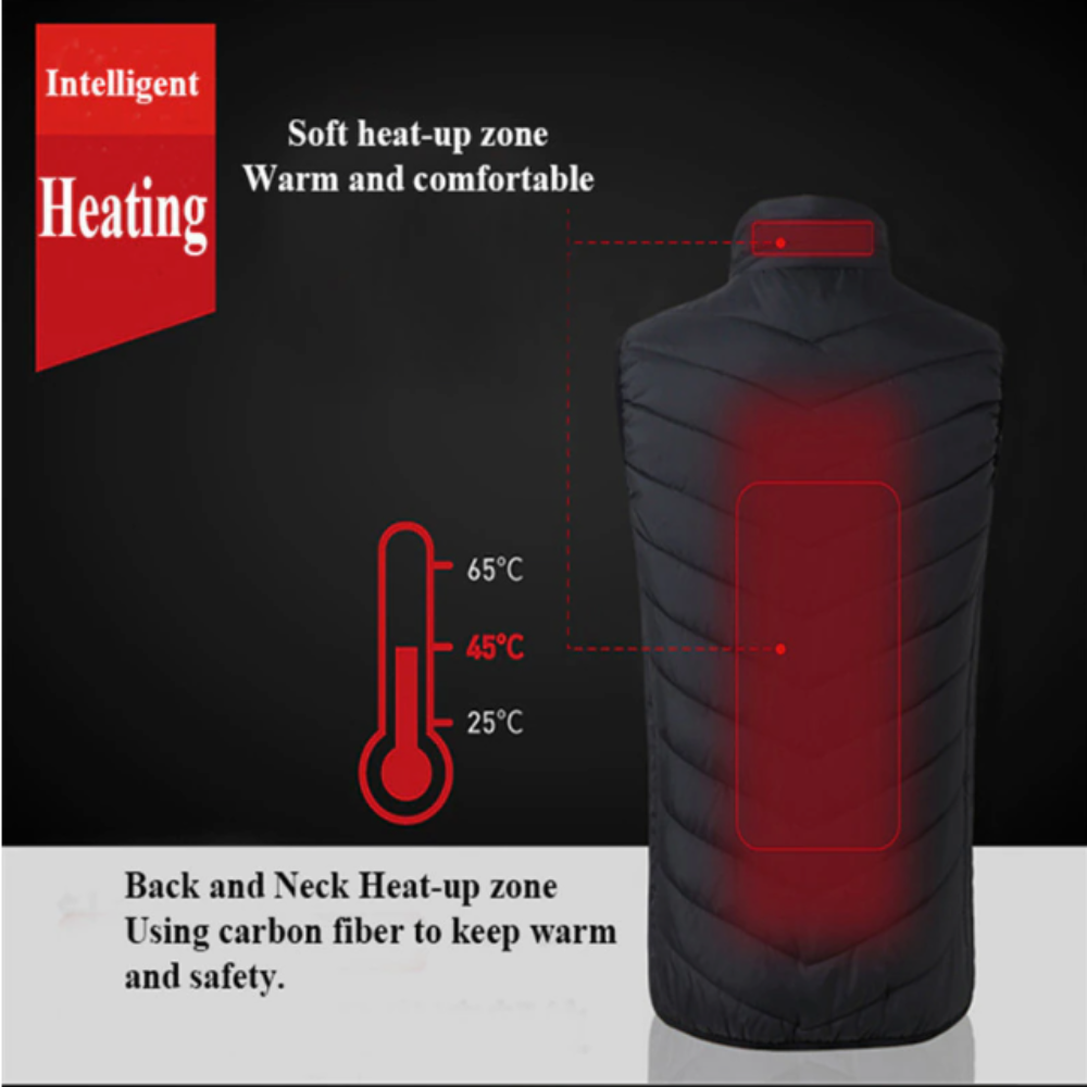 Lightweight 17-Panel Smart Heating Vest with Expanded Heating Area