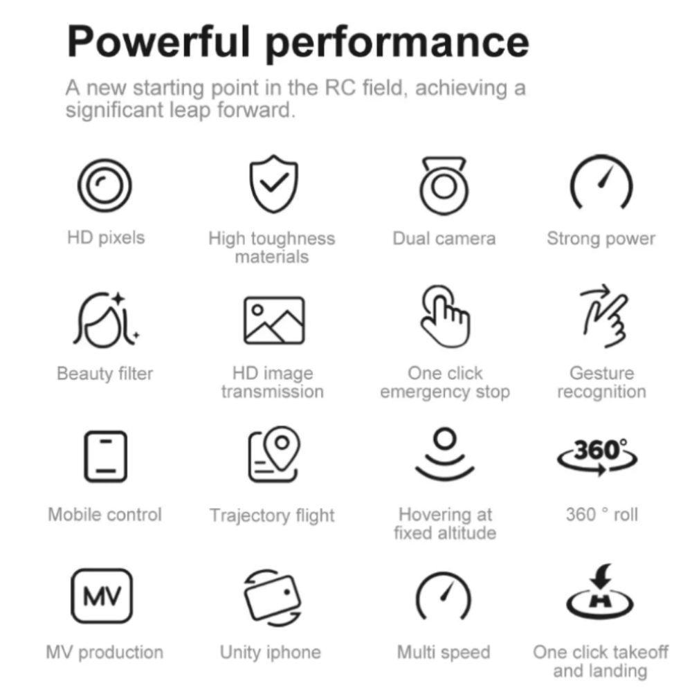 M8 Dual Camera Smart Drone - Ninja Dragon Vortex