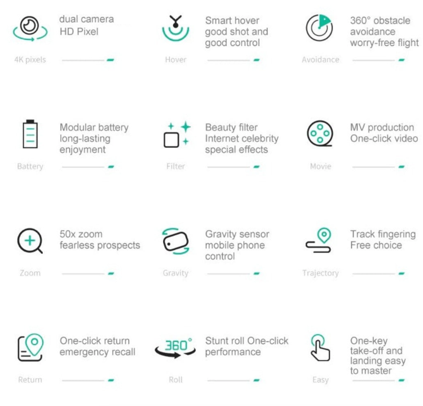 Enhanced Dragon 86X Dual Lens Intelligent UAV