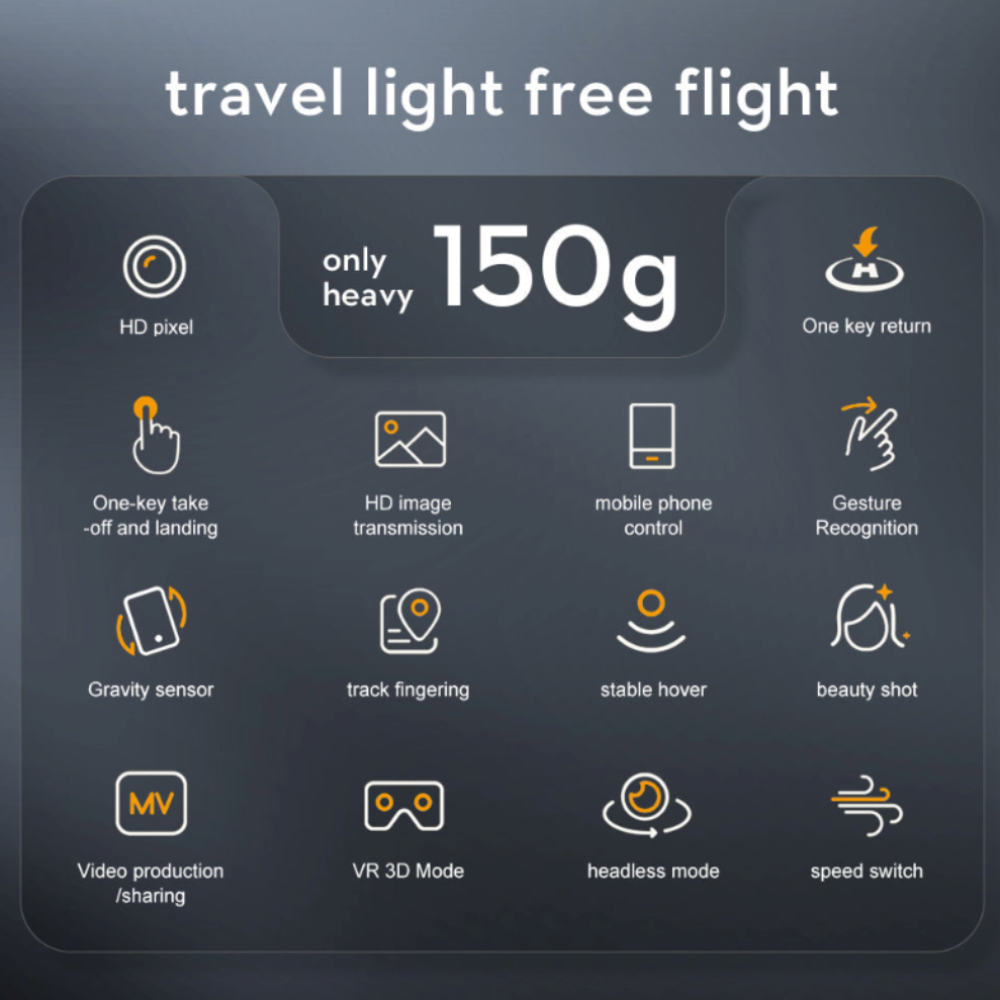 Dragon Ninja Flyer S GPS Visual Stream HD Dual Camera Intelligent Drone