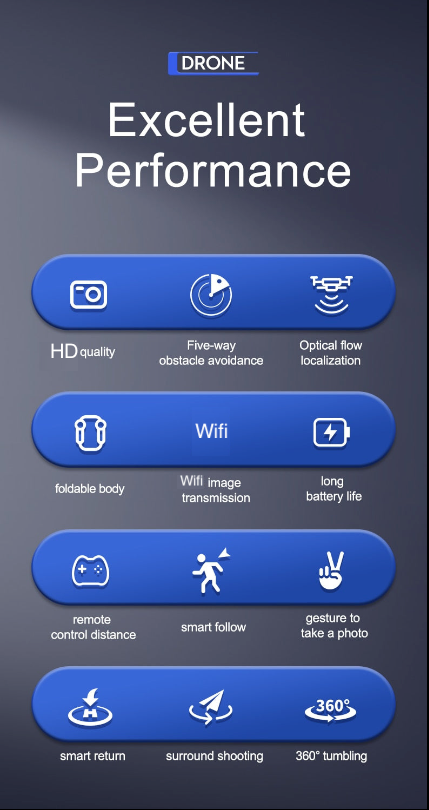 Smart Drone Ninja Storm Z PRO 5 with Advanced Collision Prevention