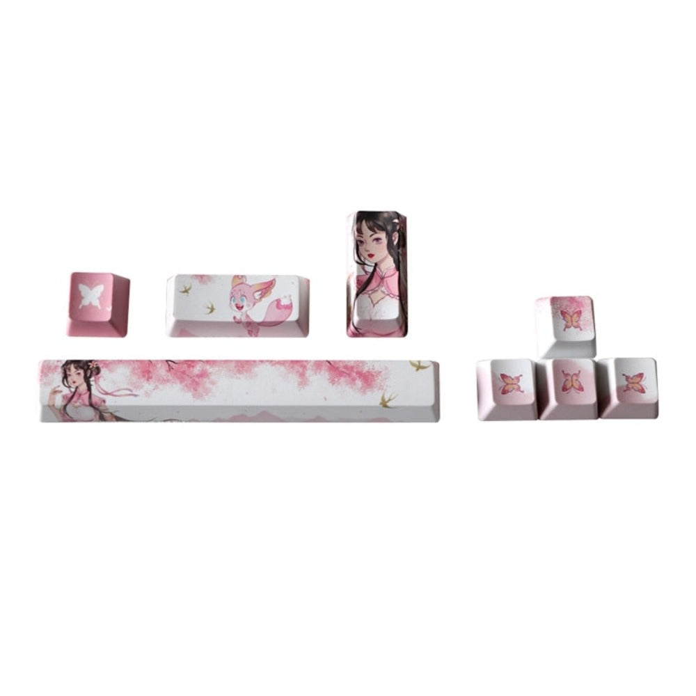 Cartoon Themed Keycaps: Redefine the Essence of Your Product!