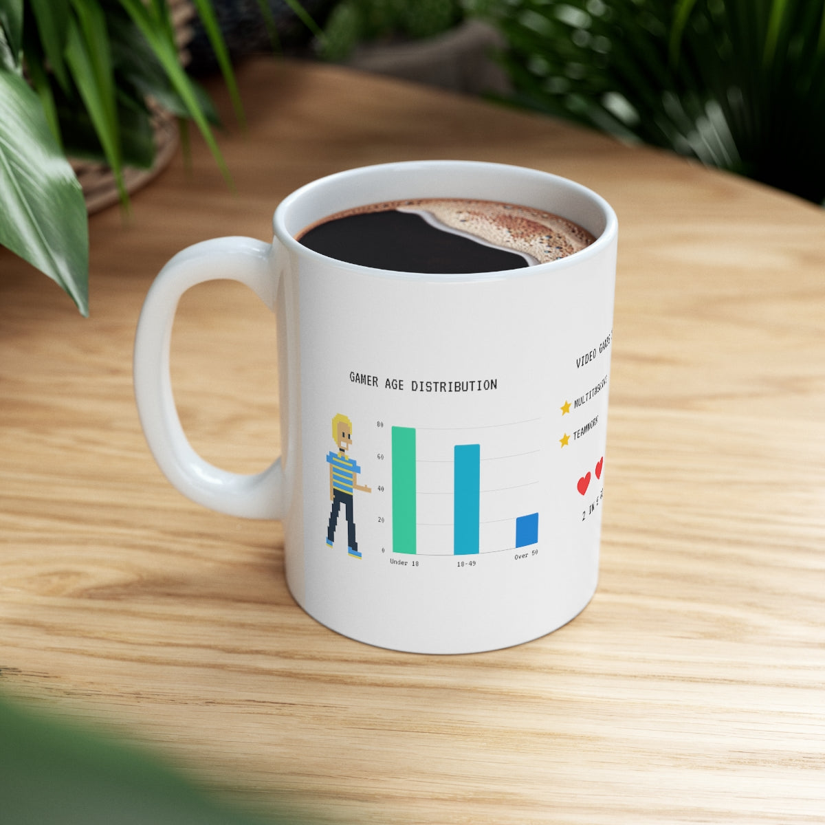 Infograph Mug for Gaming Enthusiasts