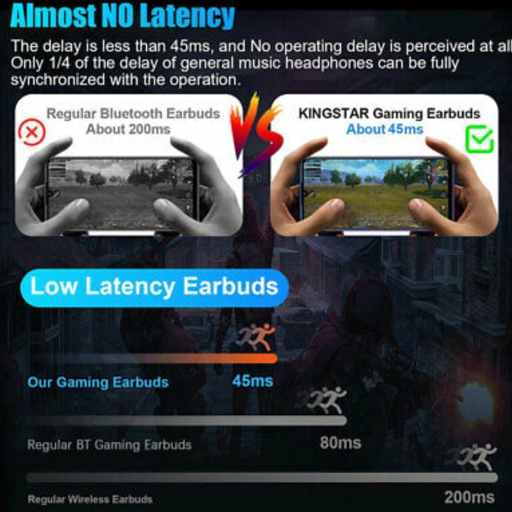 Dragon Wireless Stereo Gaming Earbuds with Active Noise Cancellation