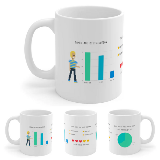 Infograph Mug for Gaming Enthusiasts