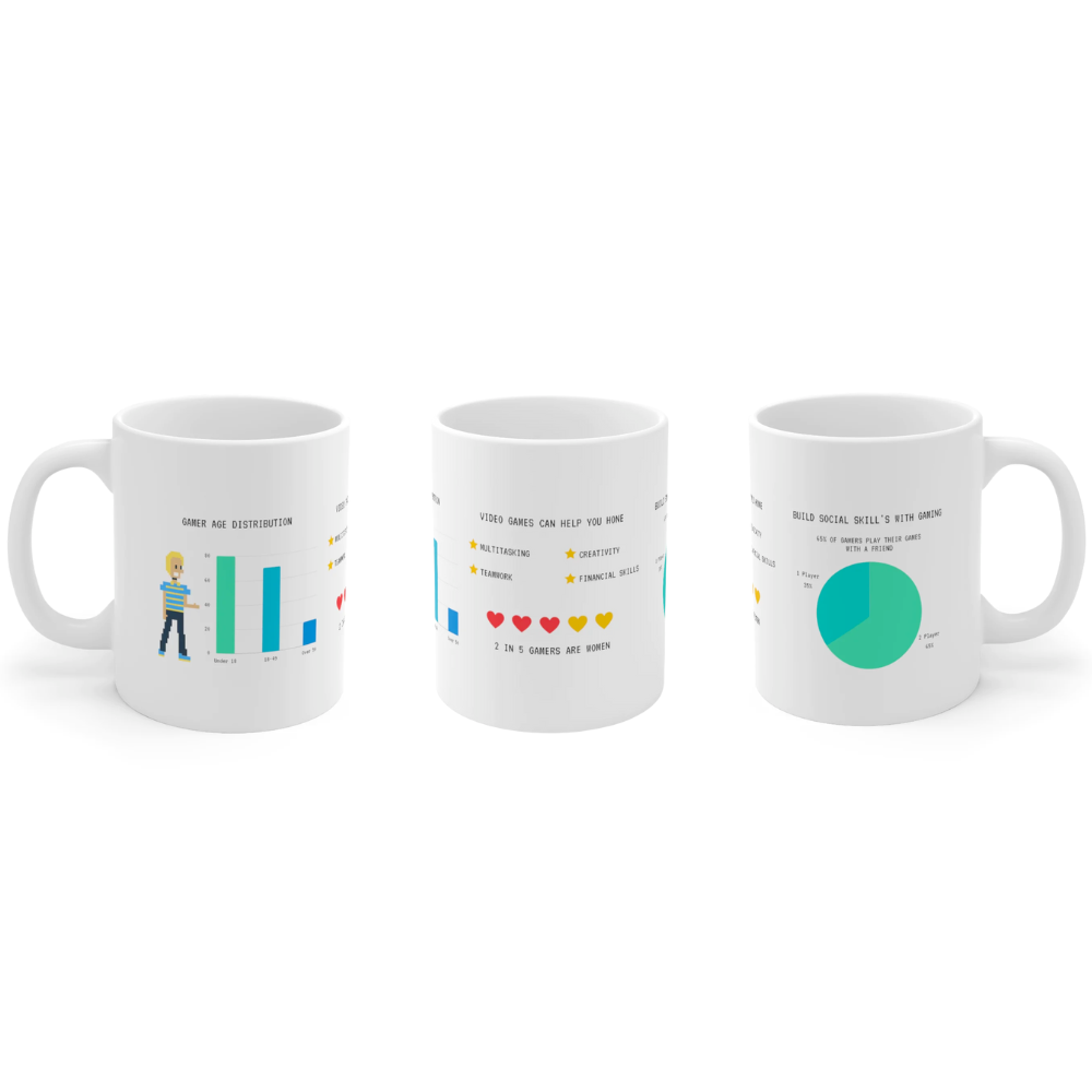 Infograph Mug for Gaming Enthusiasts