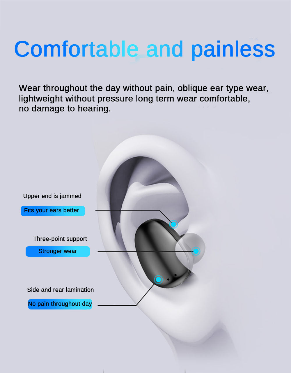 Wireless Waterproof Stereo Earbuds with CX7 Bluetooth 5.0 and 2200mah Charging Case
