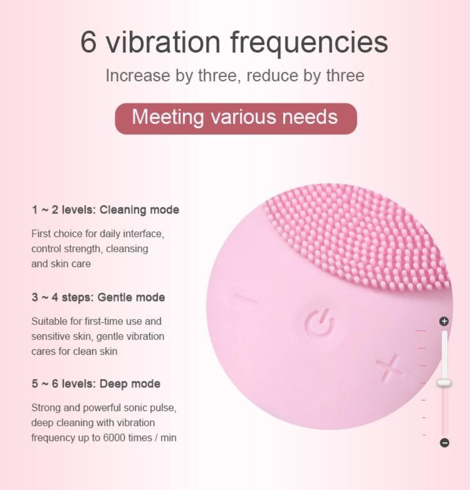 Pulsating Facial Cleanser and Massaging Device