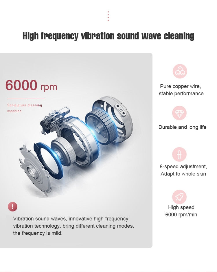 Pulsating Facial Cleanser and Massaging Device