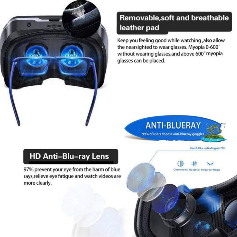 Dragon Blaze Virtual Reality Gaming Headset with Gaming Controller