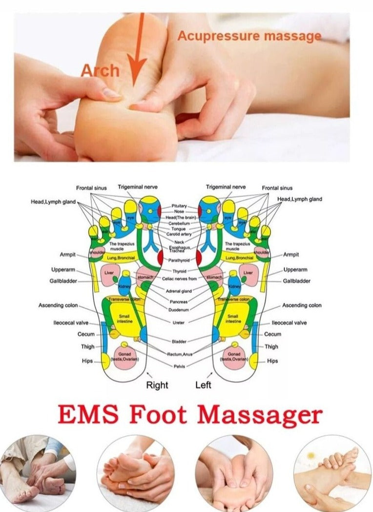 Compact Electronic Foot Massage Mat
