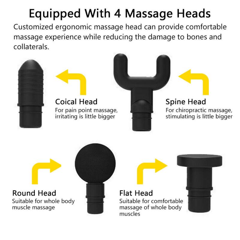 Premium Handheld Massager with 30 Speeds and 6 Interchangeable Heads