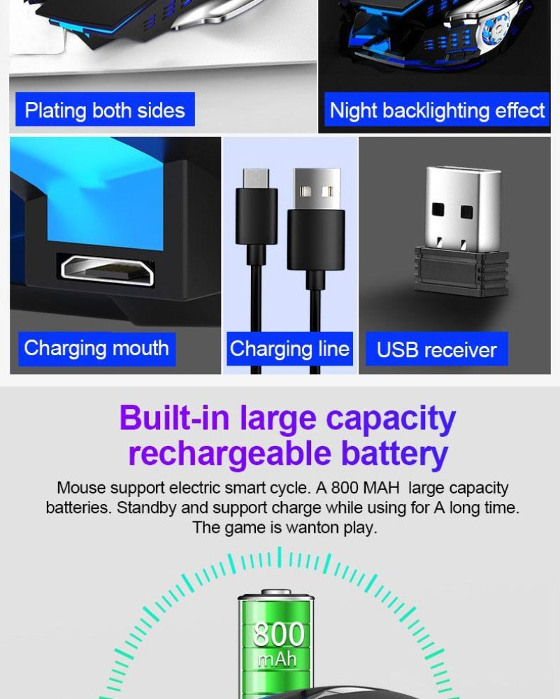 Alpha Dargon Z9: Wireless Gaming Mouse with 2400 DPI