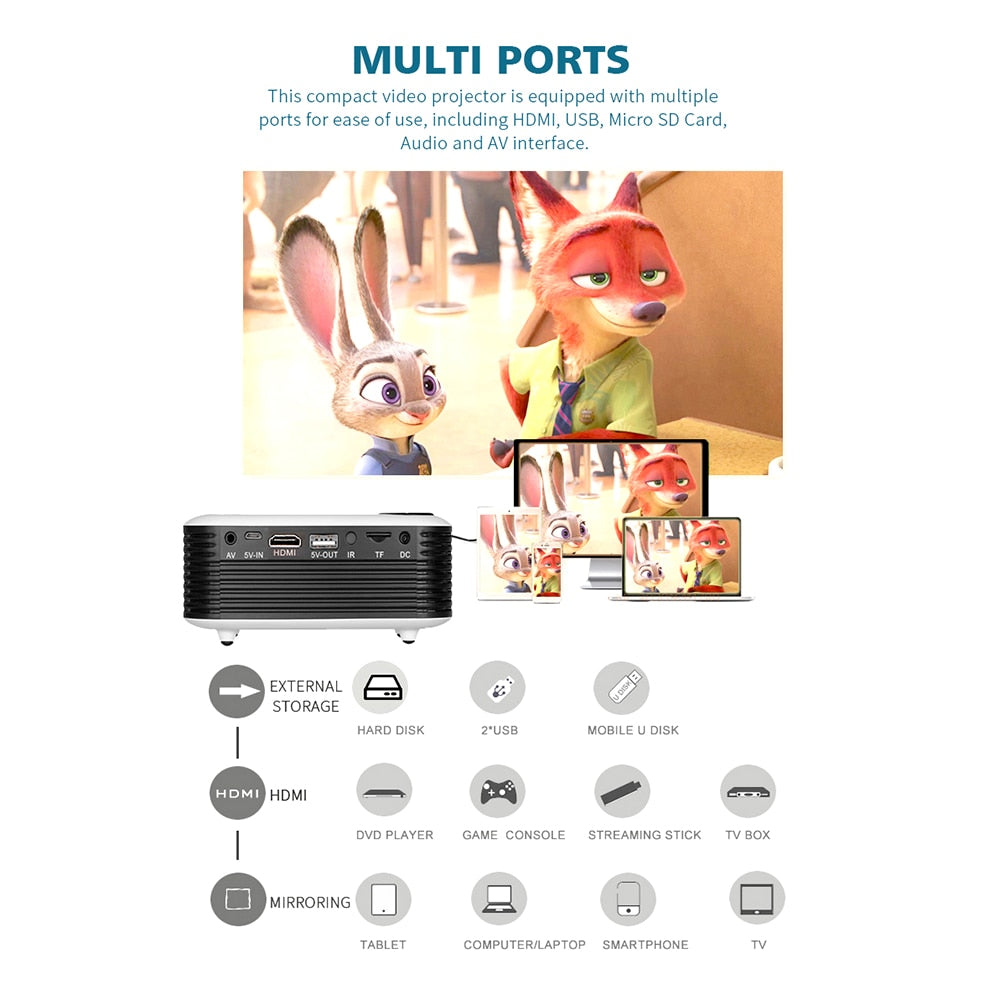 Portable Home Cinema Projector with Full HD Capability