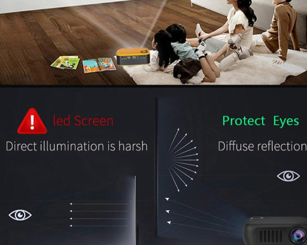 Portable Home Cinema Projector with Full HD Capability