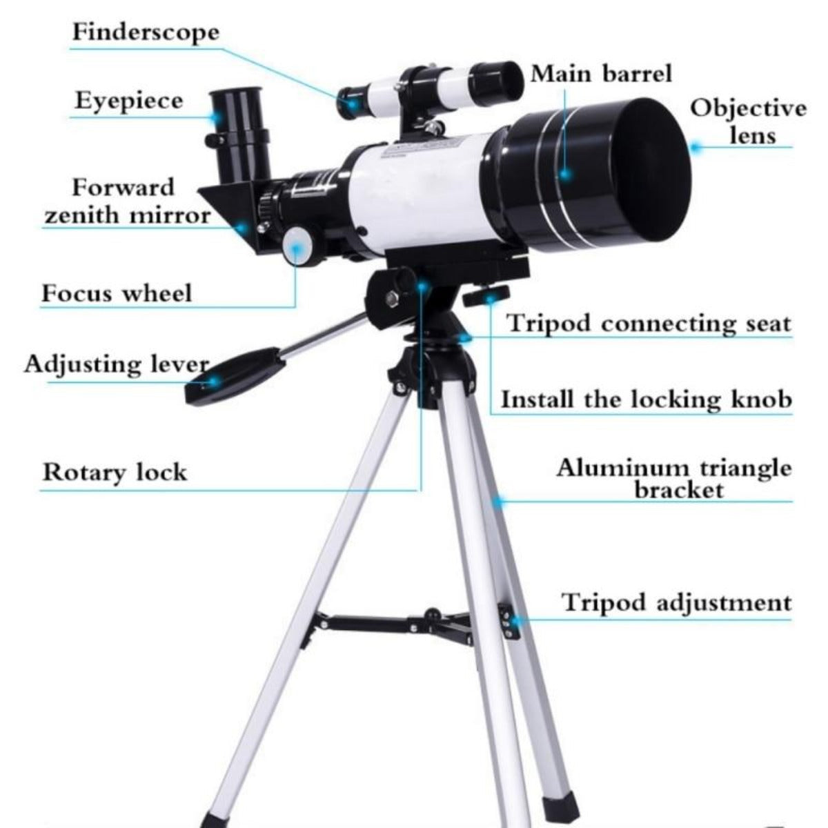 Astronomical Toy Telescope for Exploring the Night Sky and Spotting UFOs