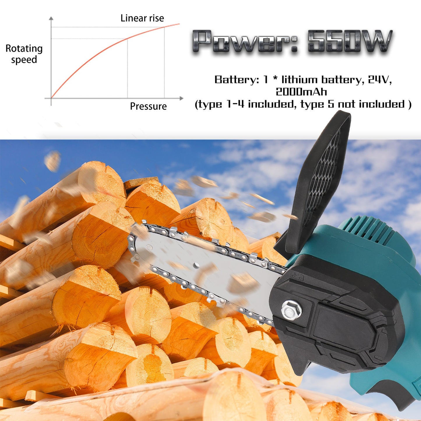 Compact 4 Inch Electric Chainsaw for Efficient Gardening