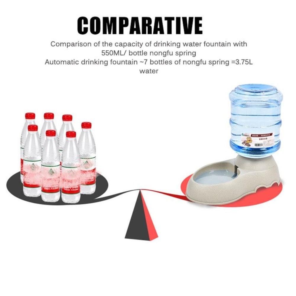 3.75L Pet Water Dispenser with Automatic Functionality