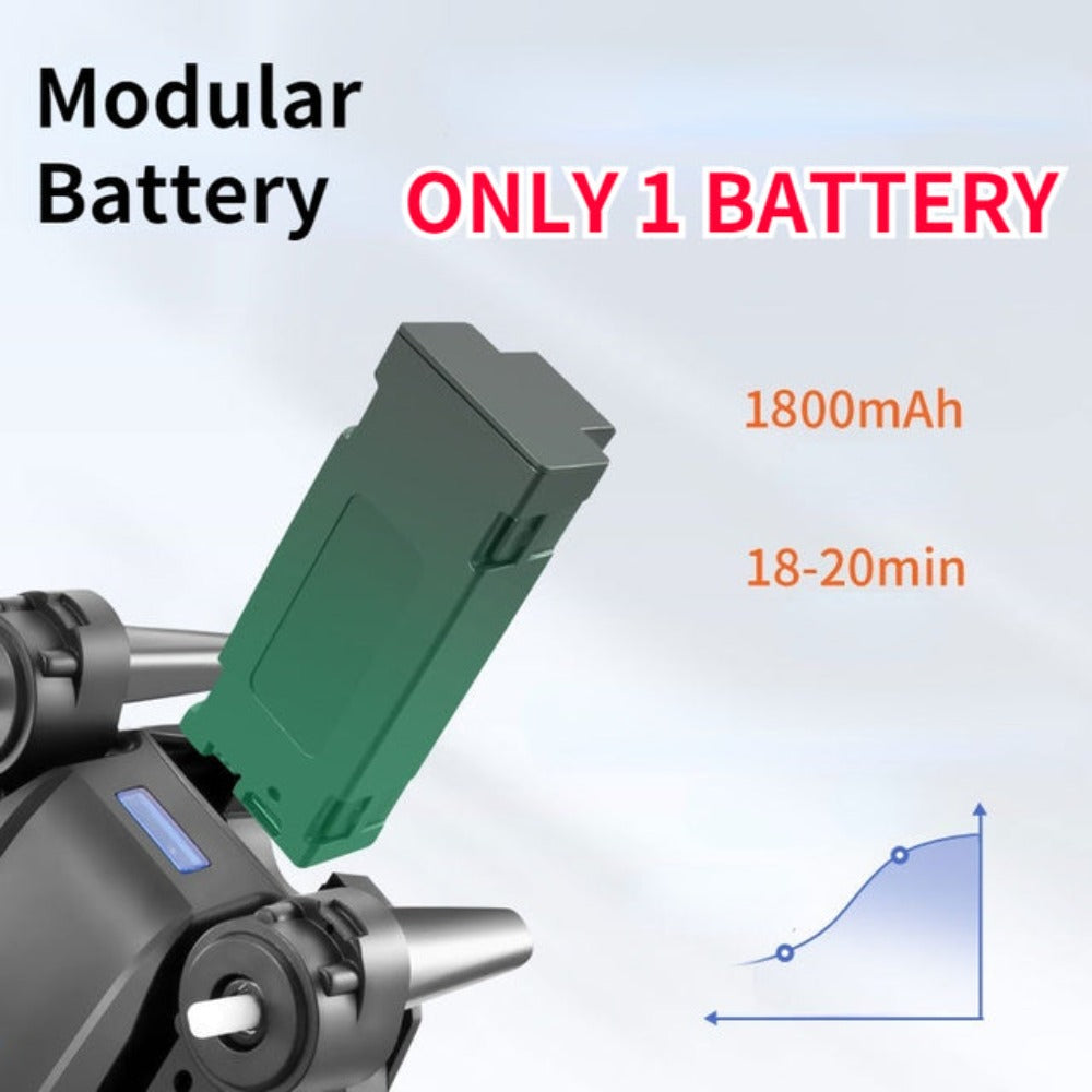 Dual-Camera Smart Quadcopter Drone: The Ultimate Ninja Blade X PRO HD