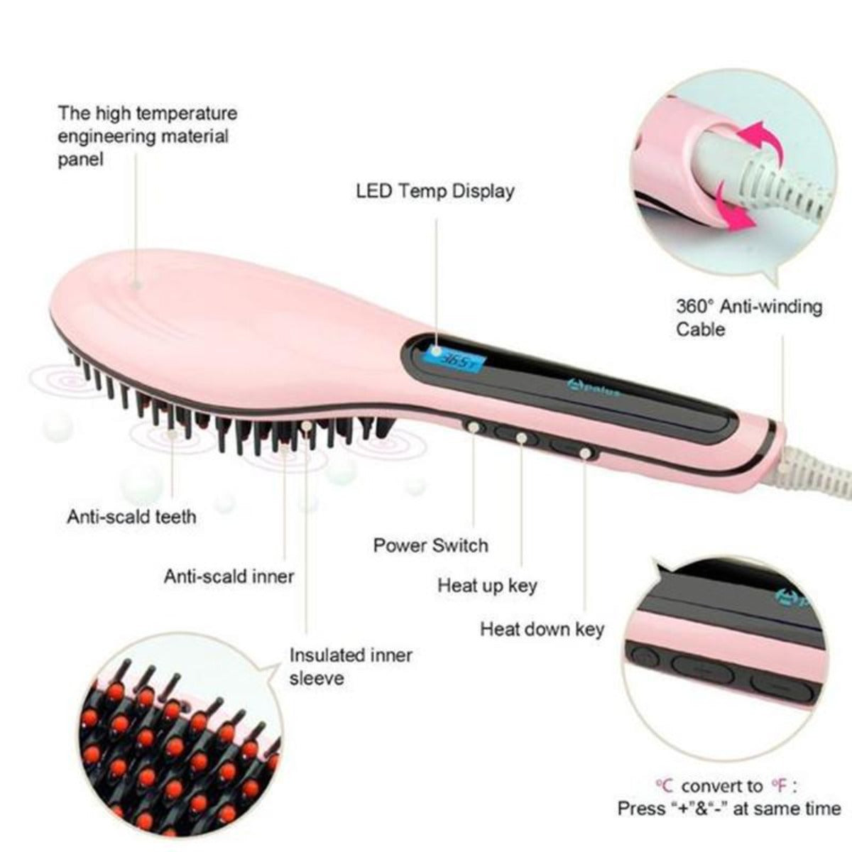 Hair Straightening Device