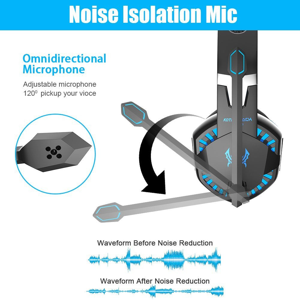 RZ LED Gaming Headphone with Microphone - Ninja Dragon Edition