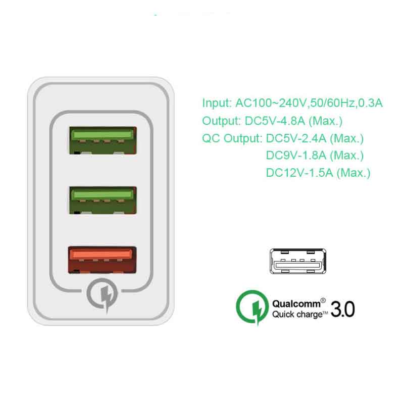 QC3.0 3-Port USB Fast Charger Adapter