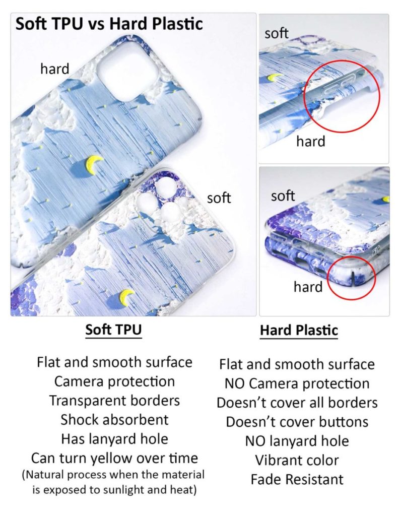 Aesthetic Sky Phone Cases with 3D-like Design