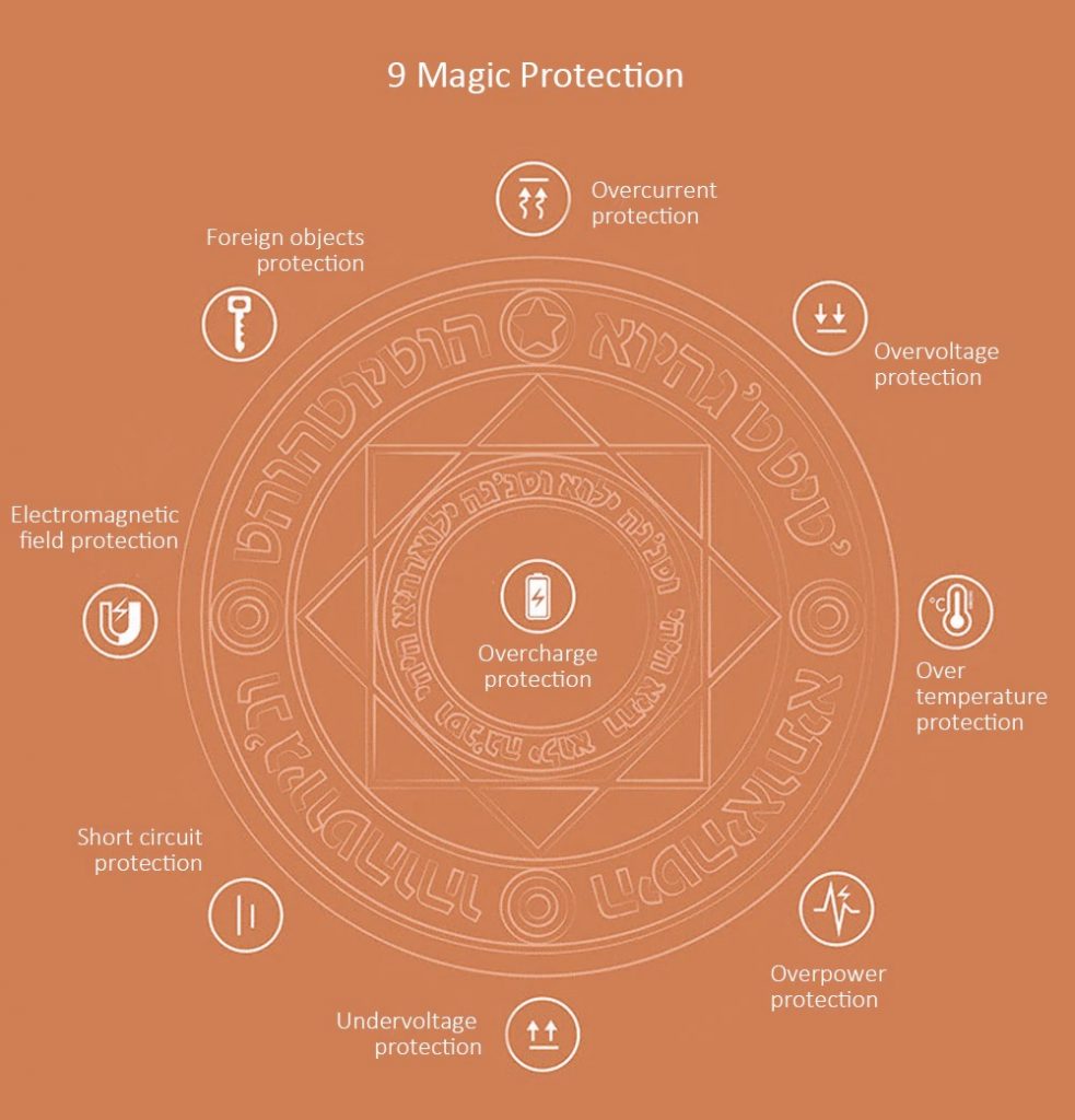 Alchemy Circle Wireless Charger: A Magical Experience