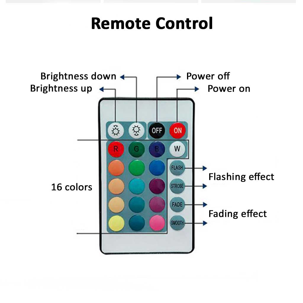 Honkai Star Rail LED Night Light