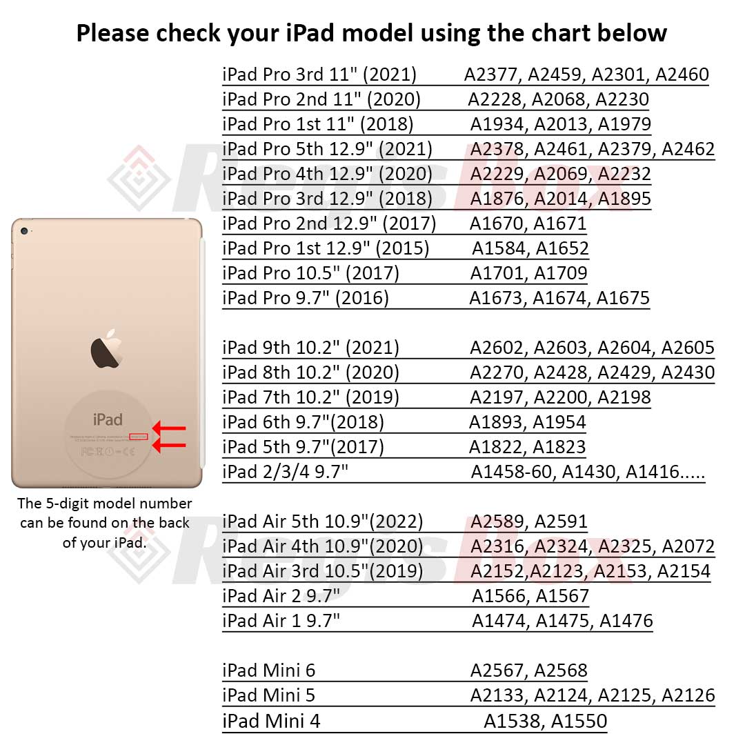 Cartoon iPad Cases with Smart Features